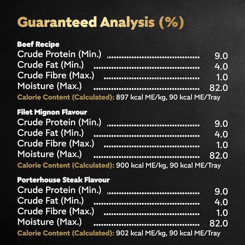 CESAR Classic Loaf in Sauce Adult Wet Dog Food Beef Selects Variety Pack, 24x100g Trays
