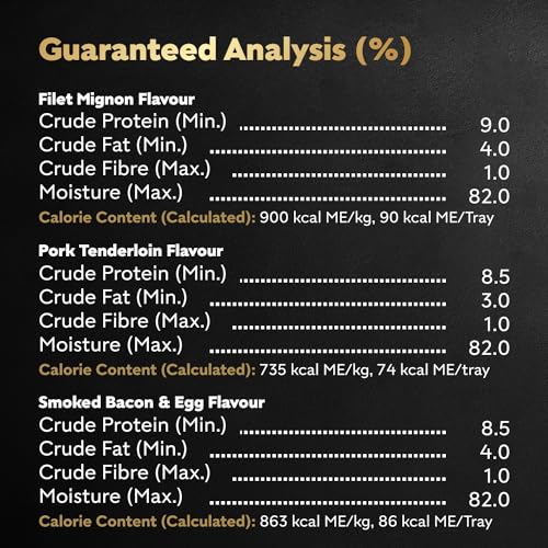 CESAR Classic Loaf in Sauce Adult Wet Dog Food Beef Selects Variety Pack, 24x100g Trays