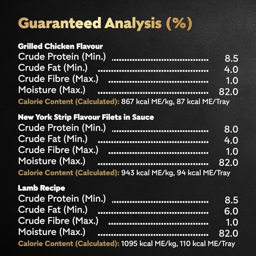 CESAR Classic Loaf in Sauce Adult Wet Dog Food Beef Selects Variety Pack, 24x100g Trays