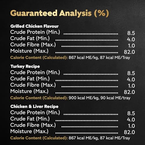 CESAR Classic Loaf in Sauce Adult Wet Dog Food Beef Selects Variety Pack, 24x100g Trays