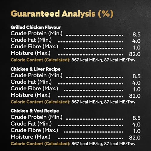 CESAR Classic Loaf in Sauce Adult Wet Dog Food Beef Selects Variety Pack, 24x100g Trays