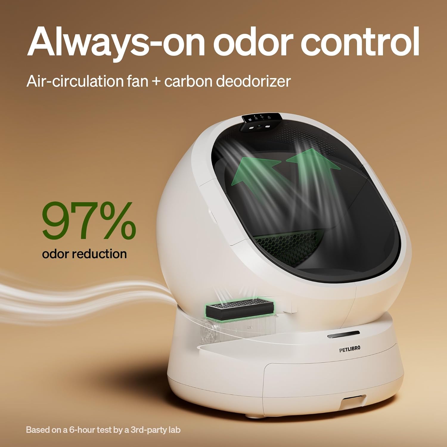 PETLIBRO Luma Automatic Cat Litter Box AI-Camera Waste Analysis, Auto Odor-Control Self Cleaning Cat Litter Box with Multi-Cats Recognition, Smart App Usage Tracking, Safety Sensors and Large Open Top