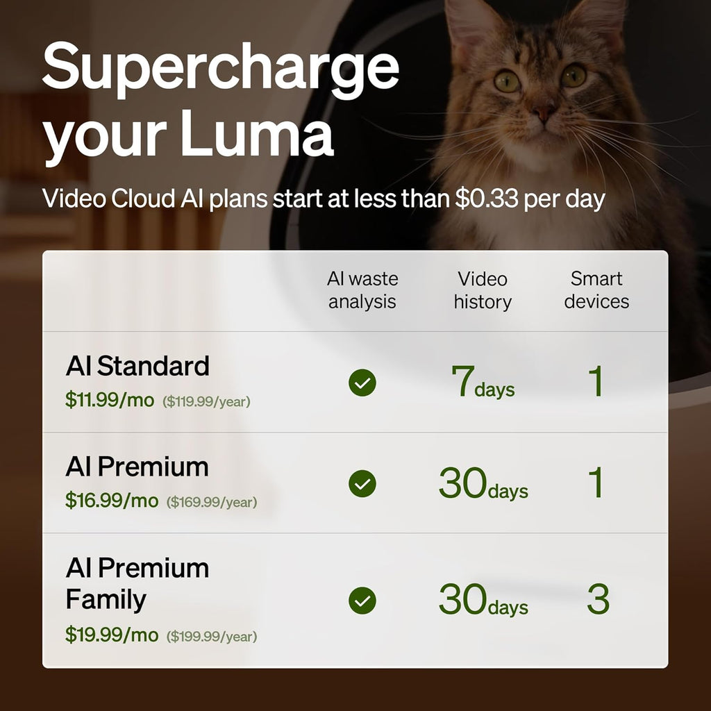 PETLIBRO Luma Automatic Cat Litter Box AI-Camera Waste Analysis, Auto Odor-Control Self Cleaning Cat Litter Box with Multi-Cats Recognition, Smart App Usage Tracking, Safety Sensors and Large Open Top