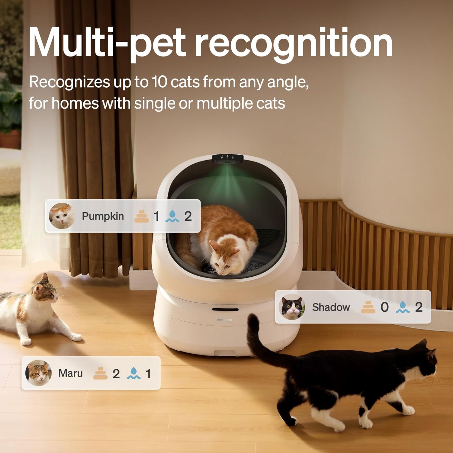 PETLIBRO Luma Automatic Cat Litter Box AI-Camera Waste Analysis, Auto Odor-Control Self Cleaning Cat Litter Box with Multi-Cats Recognition, Smart App Usage Tracking, Safety Sensors and Large Open Top