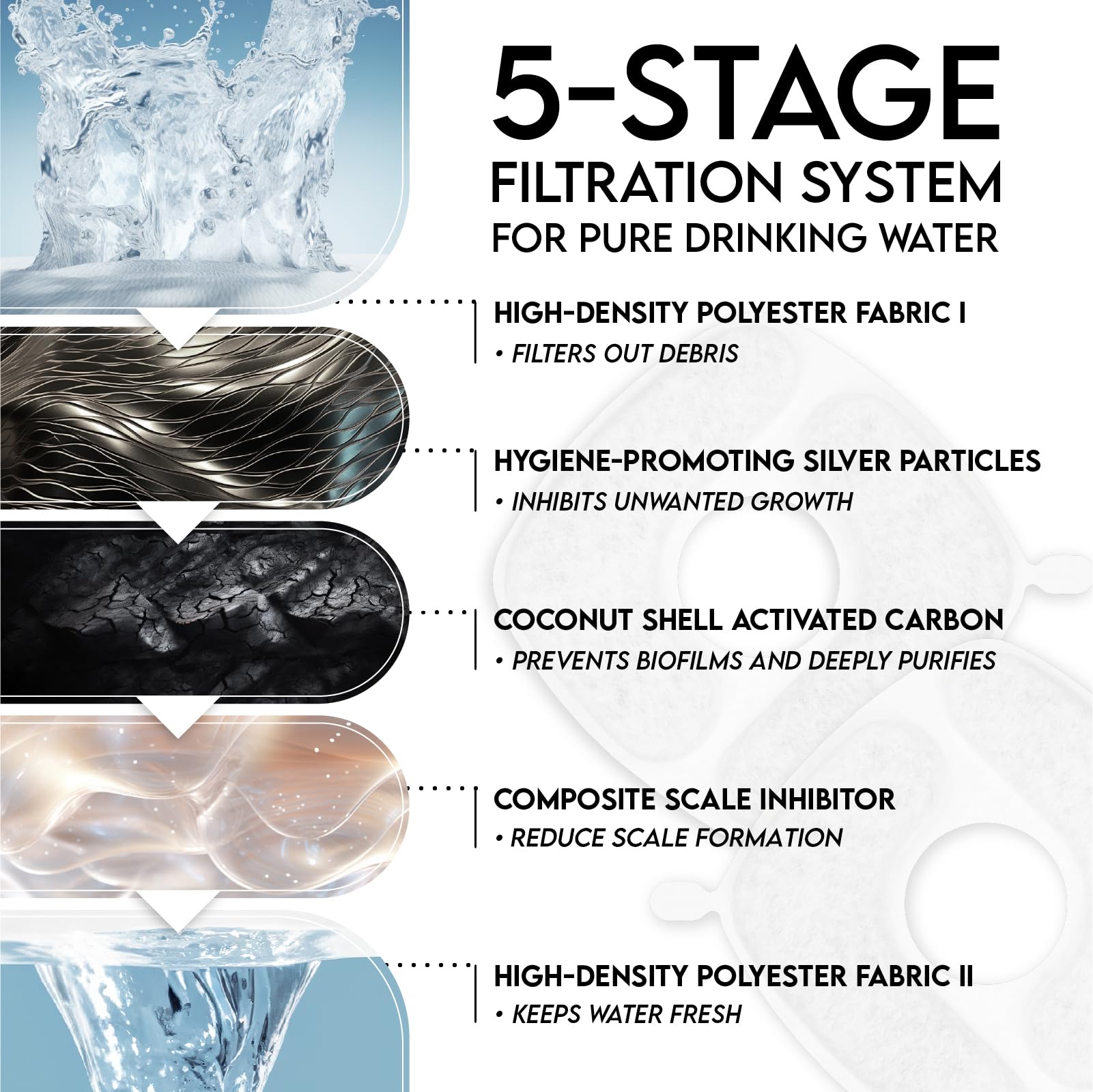 Veken Innovation Award Winner Stainless Steel Cat Water Fountain, 95oz/2.8L Automatic Pet Fountain Dog Water Dispenser with Replacement Filters & Silicone Mat, Gifts for Cats, Dogs (Silver)